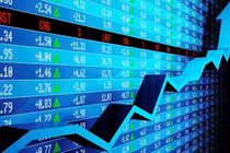 VN-Index bứt phá vượt mốc 1.500 vào lúc 11h