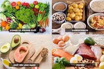 Thực phẩm phục hồi hụt hơi, cải thiện chức năng phổi hậu COVID-19