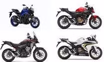 Điểm mặt các mẫu xe mô tô từ 500cc trở xuống "đổ bộ" Việt Nam trong nửa đầu năm 2021: Honda chiếm áp đảo