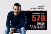 Đạo diễn Lương Đình Dũng: Cục điện ảnh đã “tha” cho phim của tôi