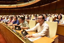 Quốc hội đồng ý giảm 30% thuế thu nhập doanh nghiệp năm 2020