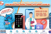 Cổng thông tin 1022 đã mở thêm "Kênh tư vấn chăm sóc sức khỏe cho người dân" theo 9 chuyên khoa.