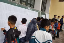 Hội Toán học: Nói Ban tổ chức MYTS sao chép đề thi và Hội bảo trợ trục lợi là hiểu lầm