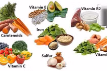 Các vi chất dinh dưỡng hỗ trợ điều trị bệnh