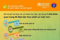 Giữ an toàn thực phẩm trong mùa dịch Covid-19 và tránh các bệnh truyền nhiễm