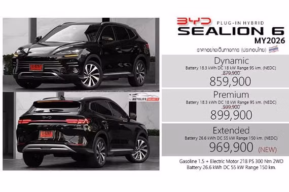 BYD Sealion 6 2026 thêm bản Extended chạy điện 150 km, từ 685 triệu đồng