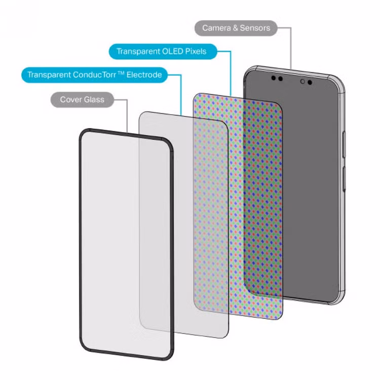iFan “dung ngoi khong yen” truoc nhung don doan ve iPhone 16 Pro-Hinh-6