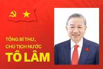 [INFO] Chân dung Tổng bí thư, Chủ tịch nước Tô Lâm