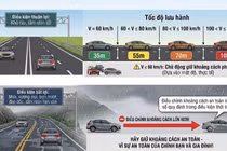 Tài xế băn khoăn: Bị xe khác tạt đầu, ai chịu phạt lỗi không giữ khoảng cách?