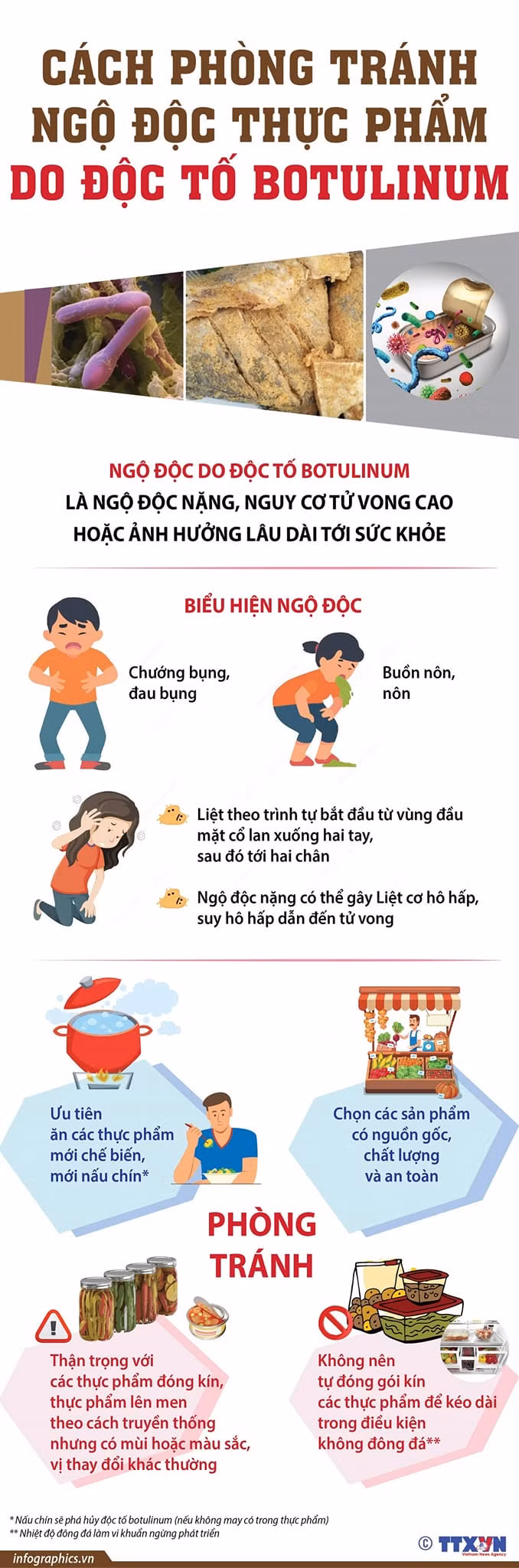 Bác sĩ chỉ cách phòng tránh ngộ độc Botulinum - Ảnh: TTXVN Bác sĩ chỉ cách phòng tránh ngộ độc Botulinum - Ảnh: TTXVN
