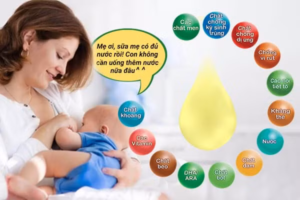 Lợi ích khi nuôi con bằng sữa mẹ