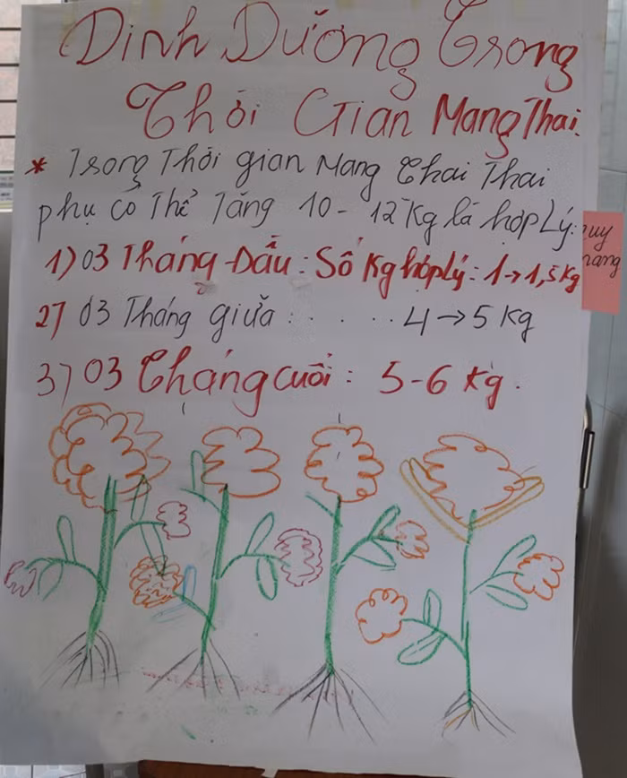 Tài liệu truyền thông rất ấn tượng tại Trạm Y tế xã Quyết Thắng