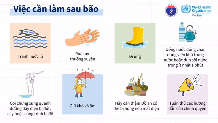Ảnh Bộ y tế Ảnh Bộ y tế