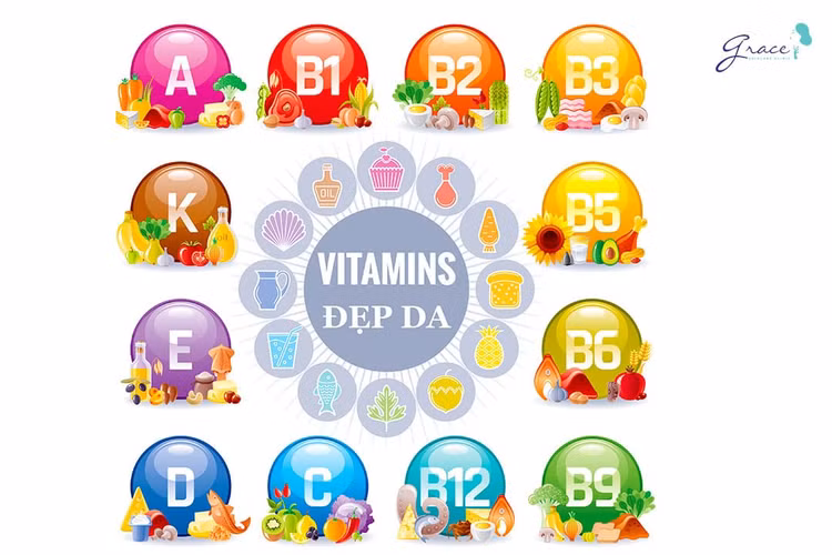 Các loại vitamin giúp đẹp da