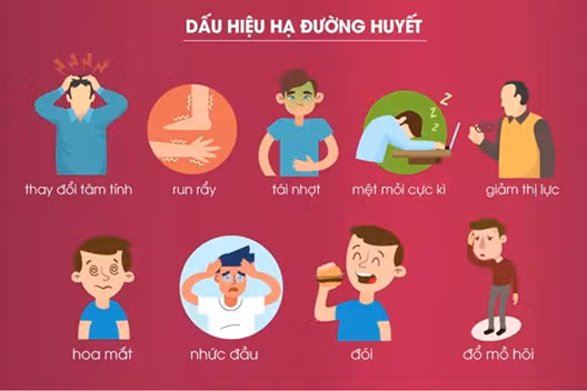 Dấu hiệu hạ đường huyết - Ảnh minh họa Dấu hiệu hạ đường huyết - Ảnh minh họa